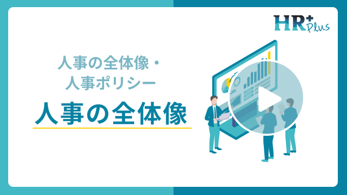 動画のサムネイル