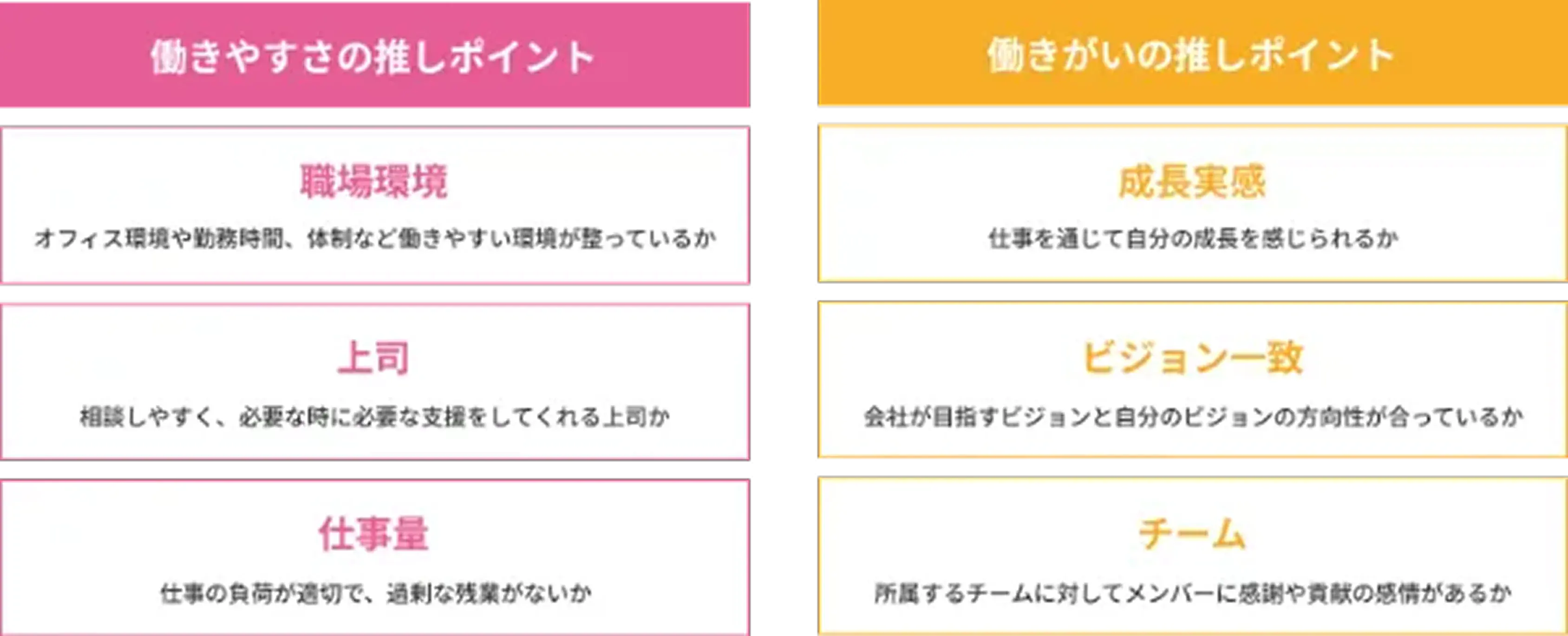 推しポイントについて